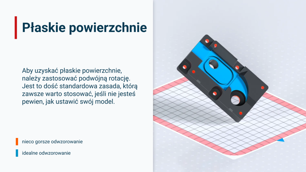 Ilustracja zasady ustawiania modelu w celu uzyskania płaskich powierzchni w druku 3D SLS – model w podwójnej rotacji na siatce.