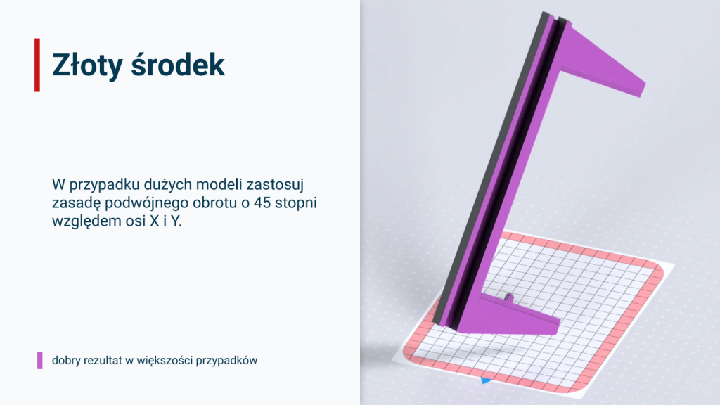 dobry rezultat w większości przypadków