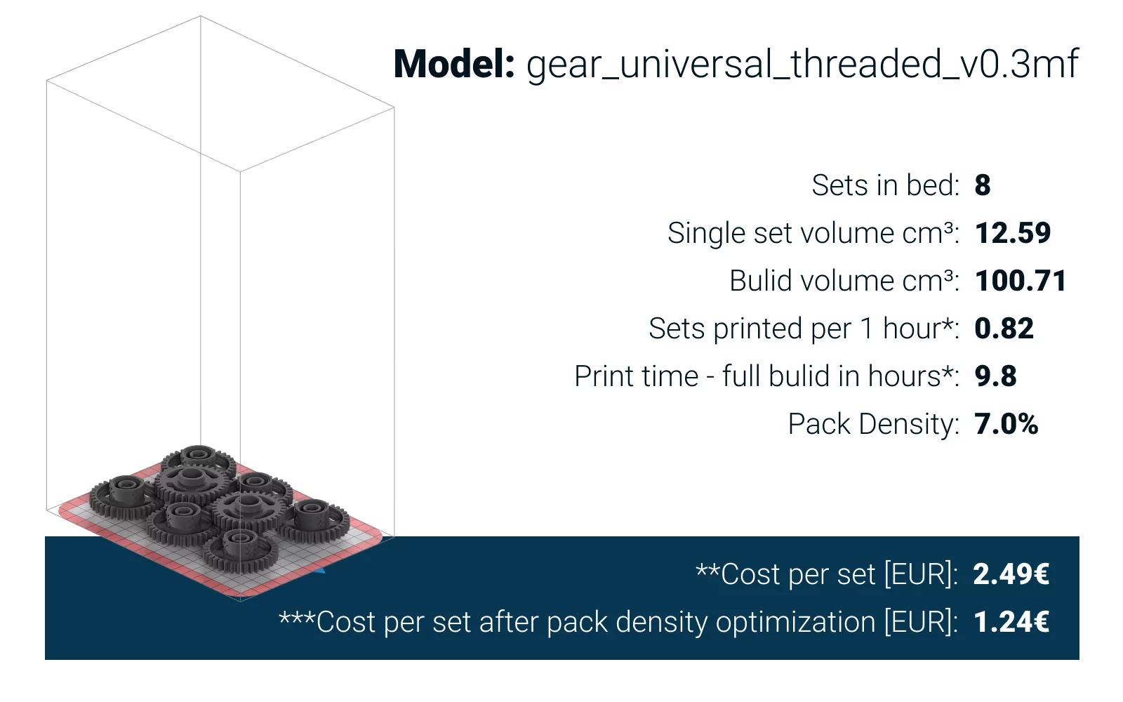 how-much-can-you-print-from-1kg-sinterit