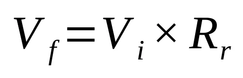 Calculating the amount of refreshing powder 