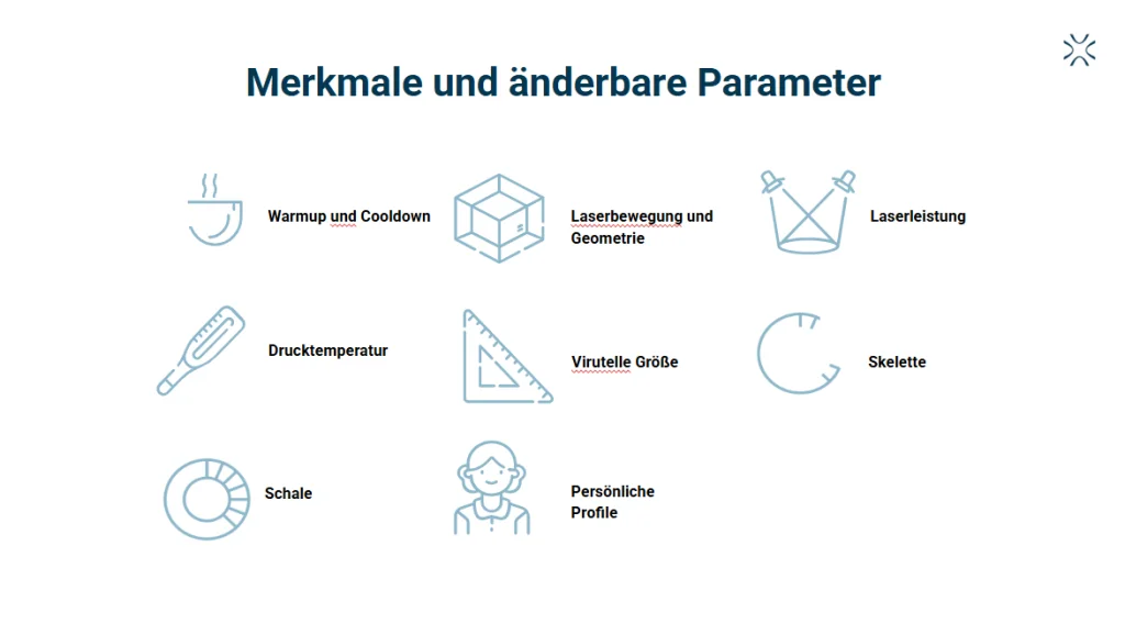 Merkmale und änderbare Parameter