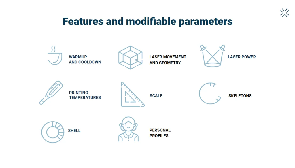 Features and modifiable parameters