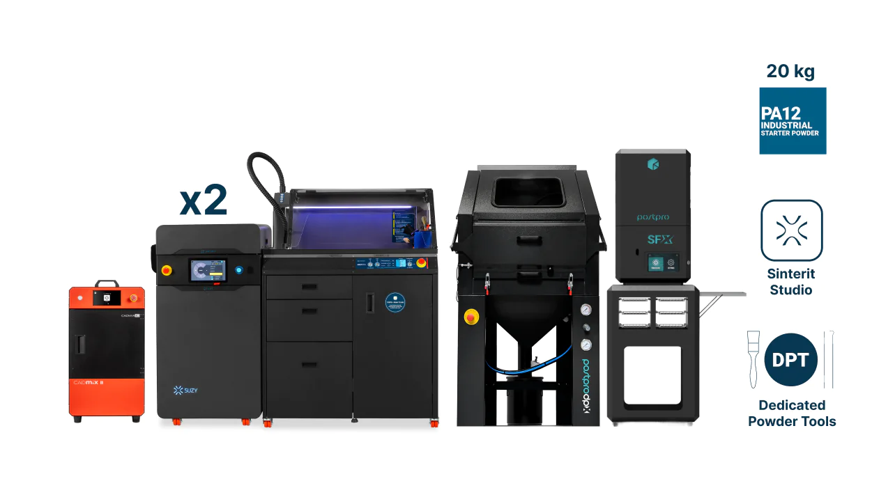 SUZY Small Production Set