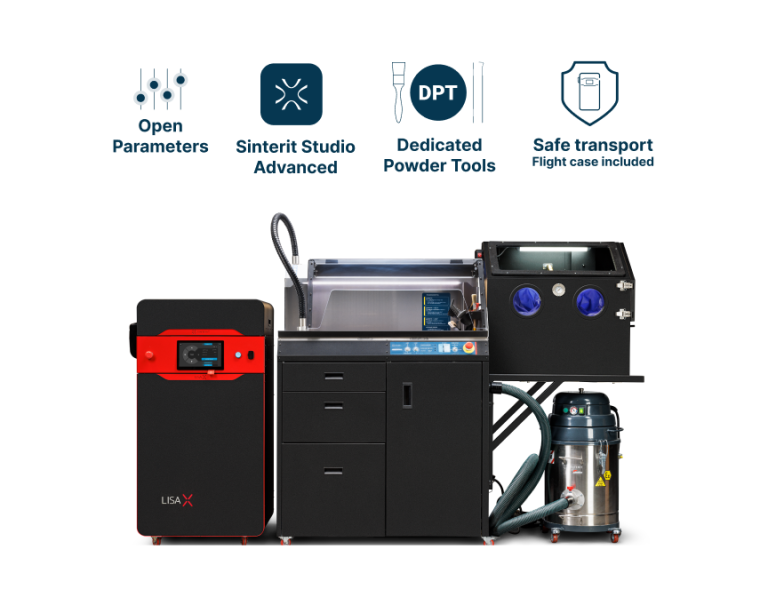 Lisa X Performance Set