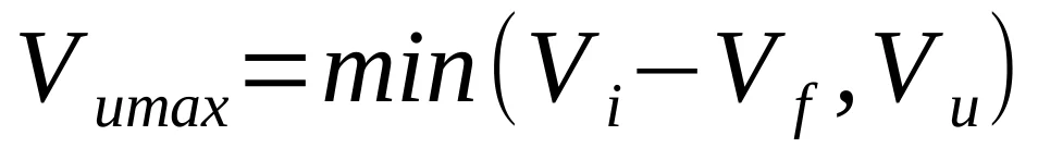 Calculating how much of the used powder to reject