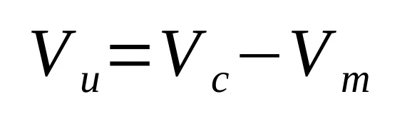 Calculating the initial amount of powders