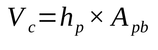 Calculating volume of the cake