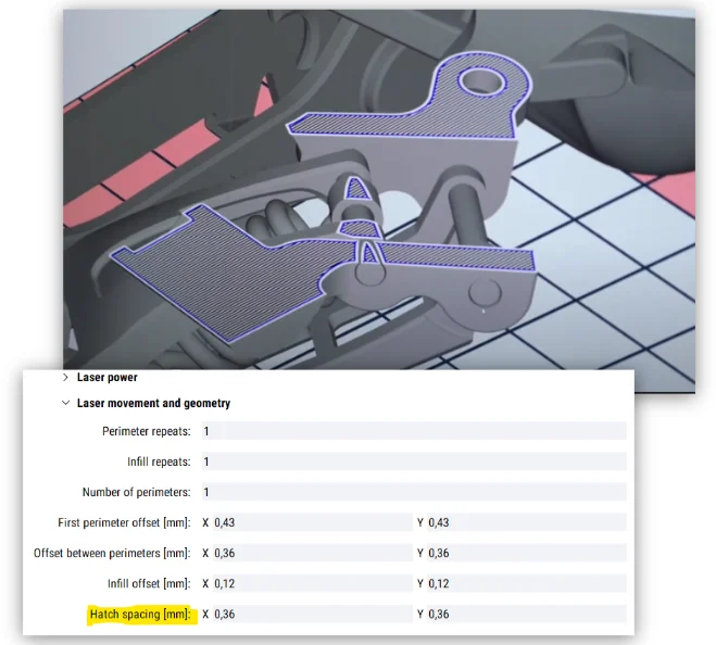 Laser movement and geometry