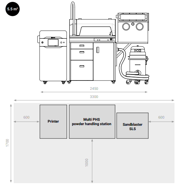 Minimum room dimensions for a Sinterit Lisa X SLS 3D printer installation